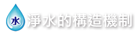 Organo淨水的構造機制